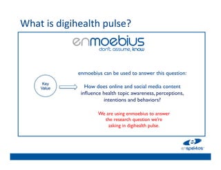 What	
  is	
  digihealth	
  pulse?	
  	
  
                                 	

                                 	

                                 	

                                 	

                                 	

                    enmoebius can be used to answer this question:	

                                 	

       	

        Key
       Value                     	

                       How does online and social media content 
                                 	

                     inﬂuence health topic awareness, perceptions, 
                              intentions and behaviors?	

                                 	

                                 	

                            We are using enmoebius to answer
                                 	

                               the research question we’re 
                                 asking in digihealth pulse.	

 
