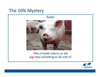 The	
  10%	
  Mystery	
  
                           Really? 	

                              	

                              	

                              	

                              	

                              	

                              	

                              	

                              	

                              	

                 Was it health reform, or did 
              pigs have something to do with it? 	

                              	

                              	

                              	

 
