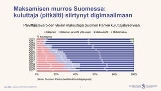 | Julkinen | SP/FIVA-EI RAJOITETTU
Maksamisen murros Suomessa:
kuluttaja (pitkälti) siirtynyt digimaailmaan
28.3.2023 3
34...