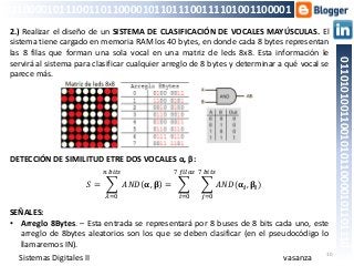 10
01101010011001010110000101101110
011000010111001101100001011011100111101001100001
2.) Realizar el diseño de un SISTEMA DE CLASIFICACIÓN DE VOCALES MAYÚSCULAS. El
sistema tiene cargado en memoria RAM los 40 bytes, en donde cada 8 bytes representan
las 8 filas que forman una sola vocal en una matriz de leds 8x8. Esta información le
servirá al sistema para clasificar cualquier arreglo de 8 bytes y determinar a qué vocal se
parece más.
DETECCIÓN DE SIMILITUD ETRE DOS VOCALES α, β:
SEÑALES:
• Arreglo 8Bytes. – Esta entrada se representará por 8 buses de 8 bits cada uno, este
arreglo de 8bytes aleatorios son los que se deben clasificar (en el pseudocódigo lo
llamaremos IN).
vasanzaSistemas Digitales II
𝑆 = ෍
𝜆=0
𝑛 𝑏𝑖𝑡𝑠
𝐴𝑁𝐷 𝛂, 𝛃 = ෍
𝑖=0
7 𝑓𝑖𝑙𝑎𝑠
෍
𝑗=0
7 𝑏𝑖𝑡𝑠
ሻ𝐴𝑁𝐷(𝛂𝒊, 𝛃𝒊
 