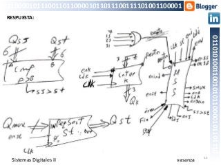13
01101010011001010110000101101110
011000010111001101100001011011100111101001100001
vasanza
RESPUESTA:
Sistemas Digitales II
 