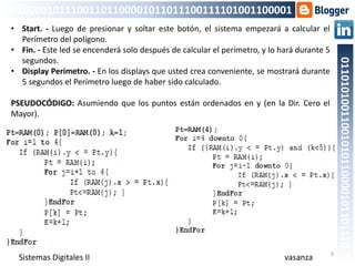 3
01101010011001010110000101101110
011000010111001101100001011011100111101001100001
vasanza
• Start. - Luego de presionar y soltar este botón, el sistema empezará a calcular el
Perímetro del polígono.
• Fin. - Este led se encenderá solo después de calcular el perímetro, y lo hará durante 5
segundos.
• Display Perímetro. - En los displays que usted crea conveniente, se mostrará durante
5 segundos el Perímetro luego de haber sido calculado.
PSEUDOCÓDIGO: Asumiendo que los puntos están ordenados en y (en la Dir. Cero el
Mayor).
Sistemas Digitales II
 