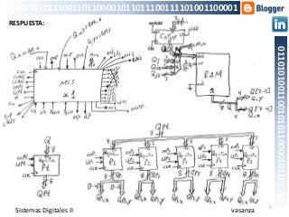 5
01101010011001010110000101101110
011000010111001101100001011011100111101001100001
vasanza
RESPUESTA:
Sistemas Digitales II
 