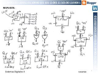 7
01101010011001010110000101101110
011000010111001101100001011011100111101001100001
vasanza
RESPUESTA:
Sistemas Digitales II
 