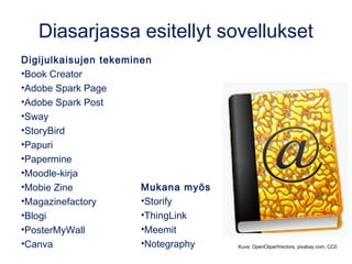 Diasarjassa esitellyt sovellukset
Digijulkaisujen tekeminen
•Book Creator
•Adobe Spark Page
•Adobe Spark Post
•Sway
•StoryBird
•Papuri
•Papermine
•Moodle-kirja
•Mobie Zine
•Magazinefactory
•Blogi
•Canva
•Piktochart
•PosterMyWall
Kuva: OpenClipartVectors, pixabay.com, CC0
Mukana myös
•Storify
•Meemit
•Notegraphy
 