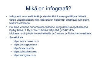 Mikä on infograafi?
• Infograafit ovat selittävää ja viestintää tukevaa grafiikkaa. Niissä
tietoa visualisoidaan niin, että sitä on helpompi omaksua kuin esim.
tekstimuotoisena.
• Pauliina Venhon erinomainen tallenne infograafeista opetuksessa
löytyy Ilona IT Oy:n YouTubesta: http://bit.ly/2uK1vFW.
Mukana hyvä johdanto aloittelijoille ja Canvan ja Pictochartin esittely.
• Sovelluksia
– https://www.canva.com
– https://venngage.com
– http://www.easel.ly
– https://piktochart.com
– https://infogram.com
 