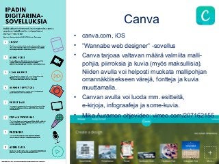Canva
• canva.com, iOS
• ”Wannabe web designer” -sovellus
• Canva tarjoaa valtavan määrä valmiita malli-
pohjia, piirroksia ja kuvia (myös maksullisia).
Niiden avulla voi helposti muokata mallipohjan
omannäköisekseen värejä, fontteja ja kuvia
muuttamalla.
• Canvan avulla voi luoda mm. esitteitä,
e-kirjoja, infograafeja ja some-kuvia.
• Mika Auramon ohjevideo: vimeo.com/207162155
 