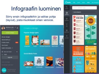 Infograafin luominen
Siirry ensin infograafeihin ja valitse pohja
(layout), josta muokkaat oman versiosi.
 