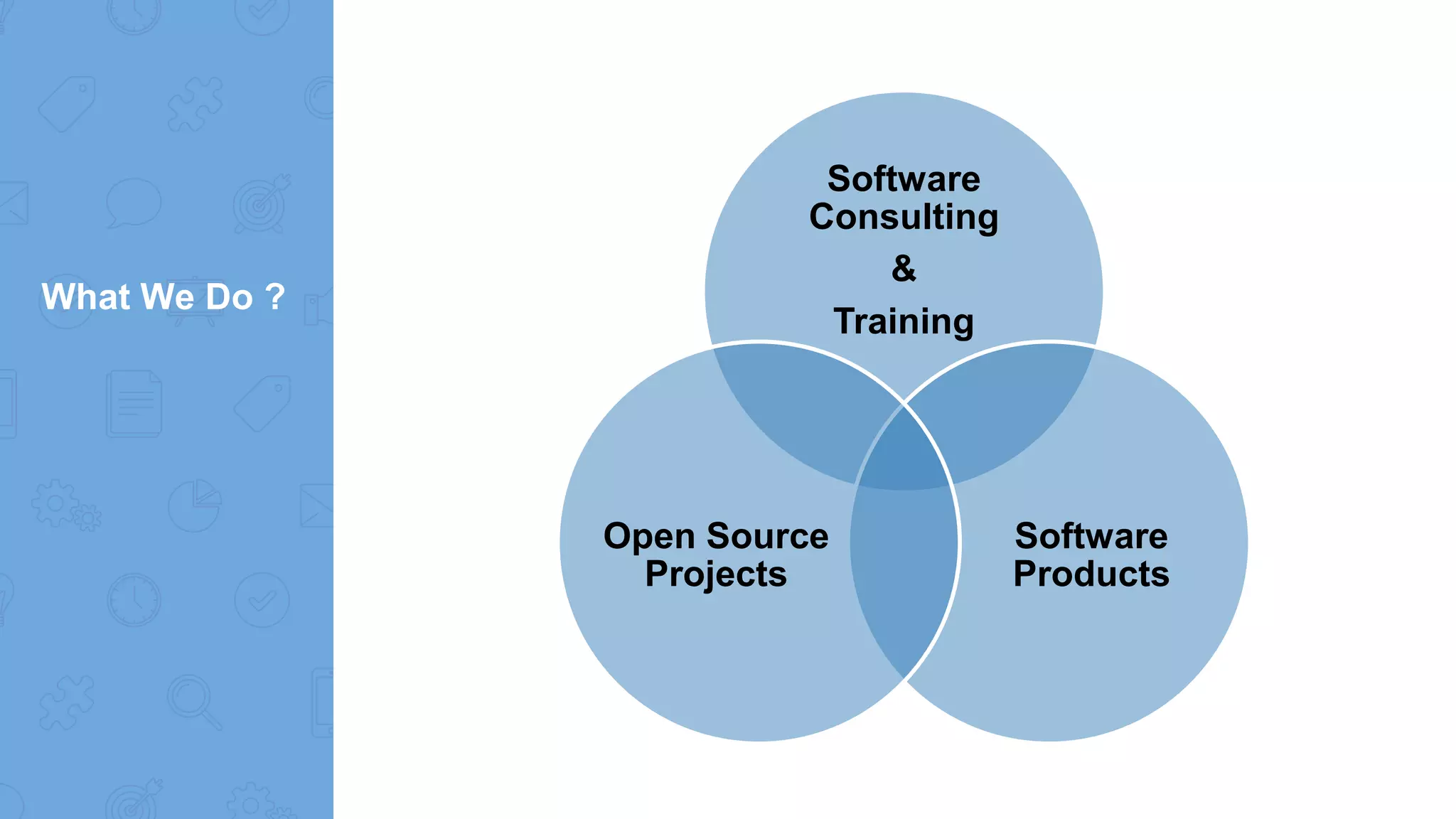 What We Do ?
Software
Consulting
&
Training
Software
Products
Open Source
Projects