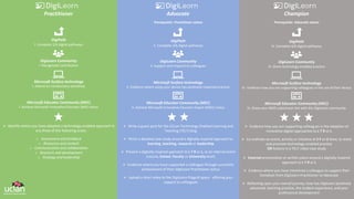 Digi Learn: a practice-informed approach to recognition and development ...