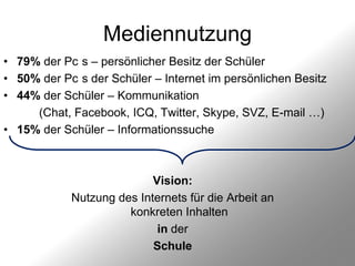Mediennutzung
• 79% der Pc s – persönlicher Besitz der Schüler
• 50% der Pc s der Schüler – Internet im persönlichen Besitz
• 44% der Schüler – Kommunikation
     (Chat, Facebook, ICQ, Twitter, Skype, SVZ, E-mail …)
• 15% der Schüler – Informationssuche



                           Vision:
            Nutzung des Internets für die Arbeit an
                      konkreten Inhalten
                            in der
                           Schule
 