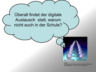 Überall findet der digitale
Austausch statt, warum
nicht auch in der Schule?




                              Quelle.
                              http://2imgsrv.fotofinder.com/archive/thumbnail/42/425DC7
                              F9BBF36386.jpg (Stand: 11.03.12; 20:42 Uhr)
 