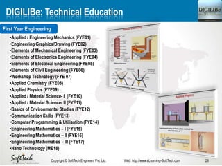 28Copyright © SoftTech Engineers Pvt. Ltd. Web: http://www.eLearning-SoftTech.com
DIGILIBe: Technical Education
First Year Engineering
•Applied / Engineering Mechanics (FYE01)
•Engineering Graphics/Drawing (FYE02)
•Elements of Mechanical Engineering (FYE03)
•Elements of Electronics Engineering (FYE04)
•Elements of Electrical Engineering (FYE05)
•Elements of Civil Engineering (FYE06)
•Workshop Technology (FYE 07)
•Applied Chemistry (FYE08)
•Applied Physics (FYE09)
•Applied / Material Science- I (FYE10)
•Applied / Material Science- II (FYE11)
•Basics of Environmental Studies (FYE12)
•Communication Skills (FYE13)
•Computer Programming & Utilisation (FYE14)
•Engineering Mathematics – I (FYE15)
•Engineering Mathematics – II (FYE16)
•Engineering Mathematics – III (FYE17)
•Nano Technology (ME18)
 