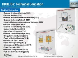 29Copyright © SoftTech Engineers Pvt. Ltd. Web: http://www.eLearning-SoftTech.com
DIGILIBe: Technical Education
Electrical Engineering
•Electrical Circuits and Networks (EE01)
•Electrical Machines (EE02)
•Electrical Measurement and Instrumentation (EE03)
•Electrical Engineering Materials (EE04)
•Numerical Methods and Computational Techniques (EE05)
•Electrical Power System (EE06)
•Electrical Conservation System (EE07)
•Modern Control System (EE08)
•Switch Gear & Protection (EE09)
•Electrical & Illumination Design (EE10)
•Energy Convertion Systems (EE11)
•Repair of Electrical Machines (EE12)
•Industrial Electronics (EE13)
•Power Plant Engineering (ME13)
•Microprocessor & Microcontroller (ET11)
•Power Electronics (ET12)
•Renewable Energy Sources (ME15)
•NDT- Non Destructive Testing (CE20)
 