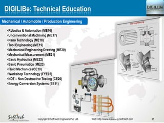 31Copyright © SoftTech Engineers Pvt. Ltd. Web: http://www.eLearning-SoftTech.com
DIGILIBe: Technical Education
•Robotics & Automation (ME16)
•Unconventional Machining (ME17)
•Nano Technology (ME18)
•Tool Engineering (ME19)
•Mechanical Engineering Drawing (ME20)
•Mechanical Measurement (ME21)
•Basic Hydraulics (ME22)
•Basic Pneumatics (ME23)
•Fluid Mechanics (CE10)
•Workshop Technology (FYE07)
•NDT – Non Destructive Testing (CE20)
•Energy Conversion Systems (EE11)
Mechanical / Automobile / Production Engineering
 