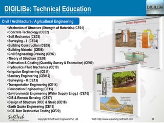 34Copyright © SoftTech Engineers Pvt. Ltd. Web: http://www.eLearning-SoftTech.com
DIGILIBe: Technical Education
•Mechanics of Structure (Strength of Materials) (CE01)
•Concrete Technology (CE02)
•Soil Mechanics (CE03)
•Surveying – I (CE04)
•Building Construction (CE05)
•Building Material (CE06)
•Civil Engineering Drawing (CE07)
•Theory of Structure (CE08)
•Estimation & Costing (Quantity Survey & Estimation) (CE09)
•Hydraulics /Fluid Mechanics (CE10)
•Irrigation Engineering (CE11)
•Sanitary Engineering (CE012)
•Surveying – II (CE13)
•Transportation Engineering (CE14)
•Foundation Engineering (CE15)
•Environmental Engineering (Water Supply Engg.) (CE16)
•GIS & Remote Sensing (CE17)
•Design of Structure (RCC & Steel) (CE18)
•Earth Quake Engineering (CE19)
•NDT- Non Destructive Testing (CE20)
Civil / Architecture / Agricultural Engineering
 