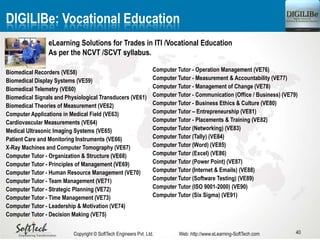 40Copyright © SoftTech Engineers Pvt. Ltd. Web: http://www.eLearning-SoftTech.com
Biomedical Recorders (VE58)
Biomedical Display Systems (VE59)
Biomedical Telemetry (VE60)
Biomedical Signals and Physiological Transducers (VE61)
Biomedical Theories of Measurement (VE62)
Computer Applications in Medical Field (VE63)
Cardiovascular Measurements (VE64)
Medical Ultrasonic Imaging Systems (VE65)
Patient Care and Monitoring Instruments (VE66)
X-Ray Machines and Computer Tomography (VE67)
Computer Tutor - Organization & Structure (VE68)
Computer Tutor - Principles of Management (VE69)
Computer Tutor - Human Resource Management (VE70)
Computer Tutor - Team Management (VE71)
Computer Tutor - Strategic Planning (VE72)
Computer Tutor - Time Management (VE73)
Computer Tutor - Leadership & Motivation (VE74)
Computer Tutor - Decision Making (VE75)
DIGILIBe: Vocational Education
Computer Tutor - Operation Management (VE76)
Computer Tutor - Measurement & Accountability (VE77)
Computer Tutor - Management of Change (VE78)
Computer Tutor - Communication (Office / Business) (VE79)
Computer Tutor - Business Ethics & Culture (VE80)
Computer Tutor – Entrepreneurship (VE81)
Computer Tutor - Placements & Training (VE82)
Computer Tutor (Networking) (VE83)
Computer Tutor (Tally) (VE84)
Computer Tutor (Word) (VE85)
Computer Tutor (Excel) (VE86)
Computer Tutor (Power Point) (VE87)
Computer Tutor (Internet & Emails) (VE88)
Computer Tutor (Software Testing) (VE89)
Computer Tutor (ISO 9001-2000) (VE90)
Computer Tutor (Six Sigma) (VE91)
eLearning Solutions for Trades in ITI /Vocational Education
As per the NCVT /SCVT syllabus.
 