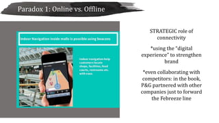 STRATEGIC role of
connectivity
*using the “digital
experience” to strengthen
brand
*even collaborating with
competitors: i...