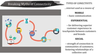 Breaking Myths of Connectivity TYPES OF CONECTIVITY:
…internet used as a means of
MOBILE
– basic communication
EXPERIENTIA...