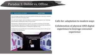 Calls for: adaptation to modern ways
Collaboration of physical AND digital
experience to leverage consumer
experience
Para...