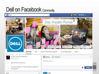 July 2015 Dr. Ute Hillmer
Dell on Facebook Community
 