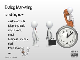 July 2015 Dr. Ute Hillmer
Dialog Marketing
Is nothing new:
customer visits
telephone calls
discussions
email
business lunches
mail
trade shows
…
 