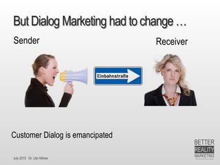 July 2015 Dr. Ute Hillmer
But Dialog Marketing had to change …
Customer Dialog is emancipated
Sender Receiver
 