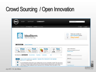 July 2015 Dr. Ute Hillmer
Crowd Sourcing / Open Innovation
 