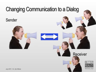 July 2015 Dr. Ute Hillmer
Changing Communication to a Dialog
Sender
Receiver
 