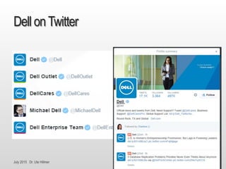 July 2015 Dr. Ute Hillmer
Dell onTwitter
 