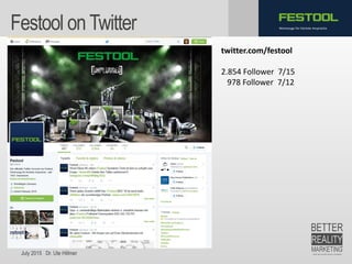 July 2015 Dr. Ute Hillmer
Werkzeuge für höchste AnsprücheFestool onTwitter
twitter.com/festool
2.854 Follower 7/15
978 Follower 7/12
 