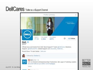 July 2015 Dr. Ute Hillmer
DellCares Twitteras aSupportChannel
 