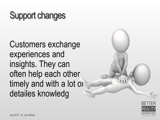 July 2015 Dr. Ute Hillmer
Support changes
Customers exchange
experiences and
insights. They can
often help each other
timely and with a lot of
detailes knowledg
 