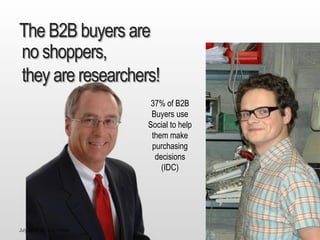 July 2015 Dr. Ute Hillmer
The B2B buyers are
no shoppers,
they are researchers!
37% of B2B
Buyers use
Social to help
them make
purchasing
decisions
(IDC)
 