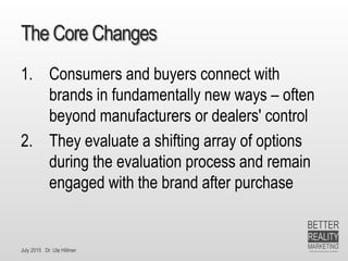 July 2015 Dr. Ute Hillmer
The Core Changes
1. Consumers and buyers connect with
brands in fundamentally new ways – often
beyond manufacturers or dealers' control
2. They evaluate a shifting array of options
during the evaluation process and remain
engaged with the brand after purchase
 