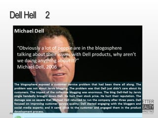 July 2015 Dr. Ute Hillmer
Dell Hell 2
“Obviously a lot of people are in the blogosphere
talking about their issues with Dell products, why aren’t
we doing anything about it?”
Michael Dell, 2006
 