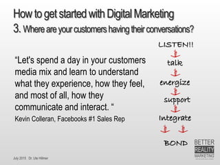 July 2015 Dr. Ute Hillmer
Howto getstartedwithDigitalMarketing
3. Whereareyourcustomershavingtheirconversations?
“Let's spend a day in your customers
media mix and learn to understand
what they experience, how they feel,
and most of all, how they
communicate and interact. “
Kevin Colleran, Facebooks #1 Sales Rep
LISTEN!!
talk
energize
support
Integrate
BOND
 