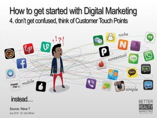 July 2015 Dr. Ute Hillmer
How to get started with Digital Marketing
4.don’tgetconfused,thinkofCustomerTouchPoints
instead…
Source: Wave 7
 
