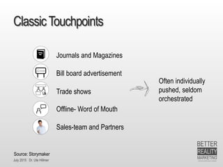 July 2015 Dr. Ute Hillmer
ClassicTouchpoints
Journals and Magazines
Bill board advertisement
Trade shows
Offline- Word of Mouth
Often individually
pushed, seldom
orchestrated
Sales-team and Partners
Source: Storymaker
 