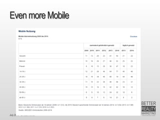 July 2015 Dr. Ute Hillmer
Even more Mobile
 