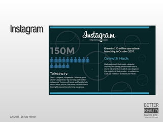 July 2015 Dr. Ute Hillmer
Instagram
 