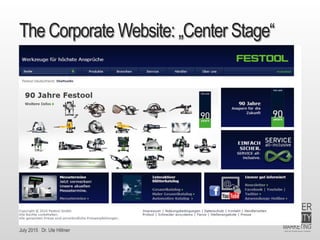 July 2015 Dr. Ute Hillmer
The Corporate Website: „Center Stage“
 