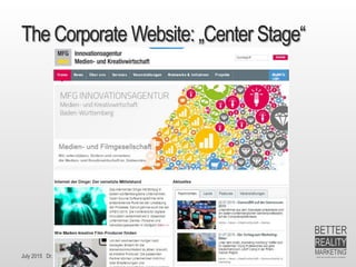 July 2015 Dr. Ute Hillmer
The Corporate Website: „Center Stage“
 