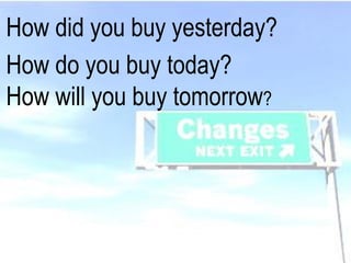 July 2015 Dr. Ute Hillmer
How did you buy yesterday?
How do you buy today?
How will you buy tomorrow?
 