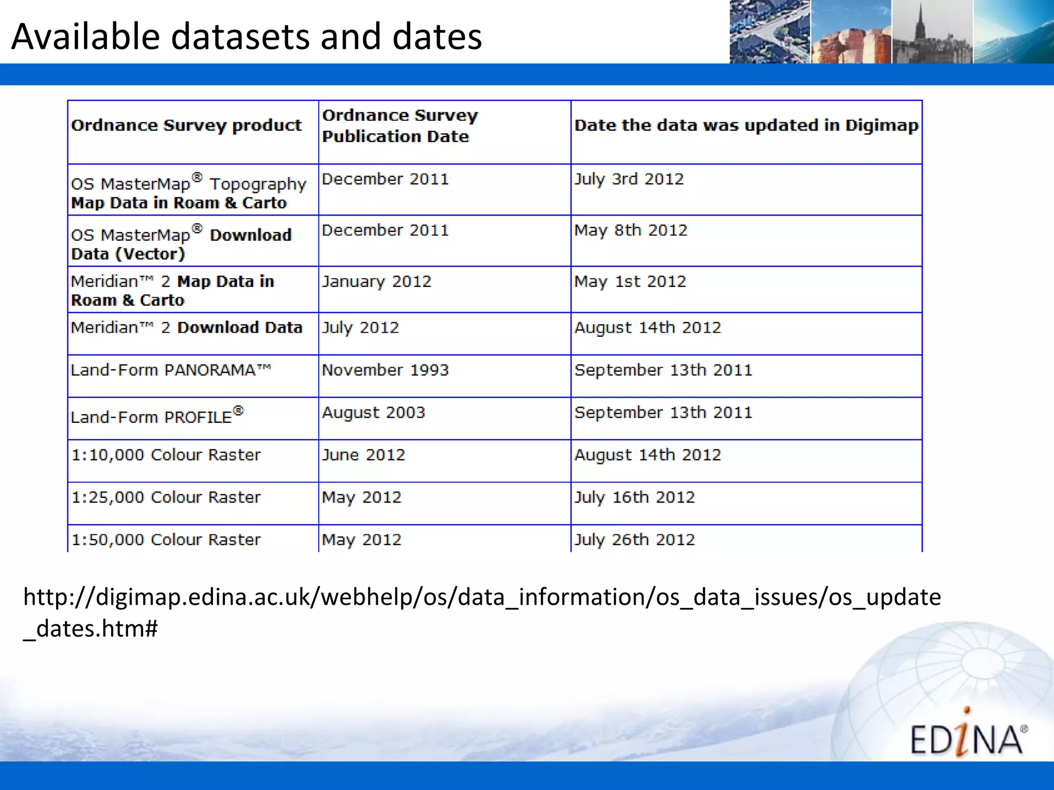 Available datasets and dates




http://digimap.edina.ac.uk/webhelp/os/data_information/os_data_issues/os_update
_dates.htm#
 
