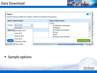 Data Download




 • Sample options
 