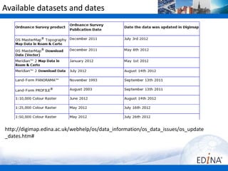 Available datasets and dates




http://digimap.edina.ac.uk/webhelp/os/data_information/os_data_issues/os_update
_dates.htm#
 