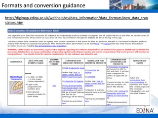 Formats and conversion guidance
 http://digimap.edina.ac.uk/webhelp/os/data_information/data_formats/new_data_tran
 slators.htm
 