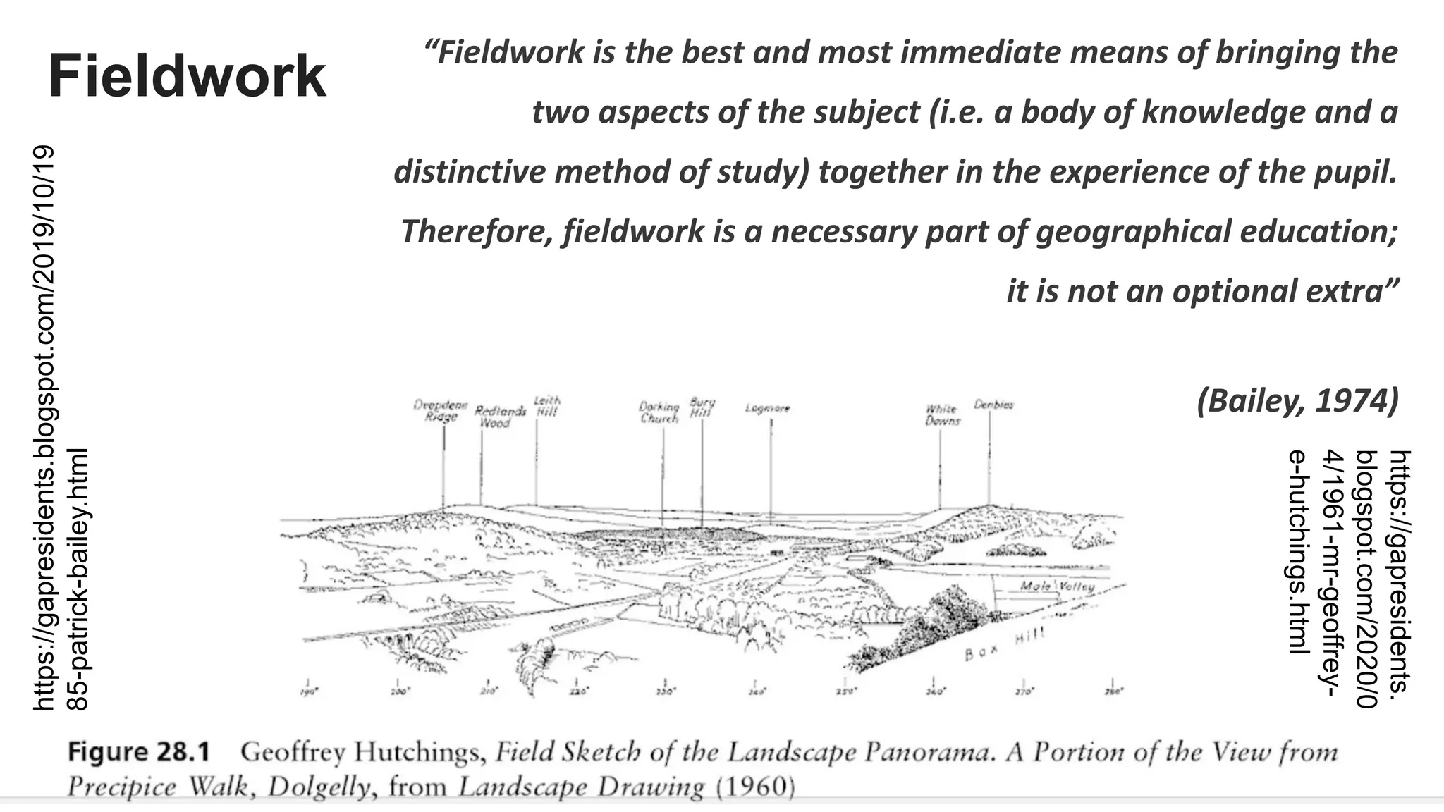 Fieldwork
“Fieldwork is the best and most immediate means of bringing the
two aspects of the subject (i.e. a body of knowledge and a
distinctive method of study) together in the experience of the pupil.
Therefore, fieldwork is a necessary part of geographical education;
it is not an optional extra”
(Bailey, 1974)
https://gapresidents.blogspot.com/2019/10/19
85-patrick-bailey.html
https://gapresidents.
blogspot.com/2020/0
4/1961-mr-geoffrey-
e-hutchings.html
 