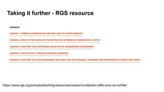 Taking it further - RGS resource
https://www.rgs.org/schools/teaching-resources/coasts-hunstanton-cliffs-and-nw-norfolk/
 